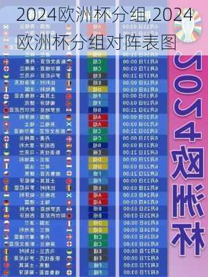 2024欧洲杯分组,2024欧洲杯分组对阵表图
