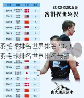 羽毛球排名世界排名2023,羽毛球排名世界排名最新