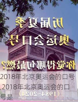 2018年北京奥运会的口号,2018年北京奥运会的口号是
