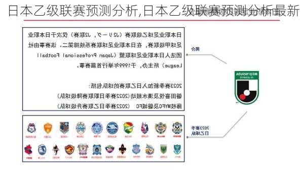 日本乙级联赛预测分析,日本乙级联赛预测分析最新