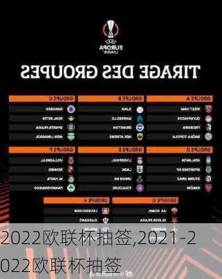 2022欧联杯抽签,2021-2022欧联杯抽签