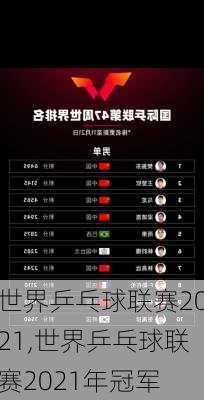 世界乒乓球联赛2021,世界乒乓球联赛2021年冠军