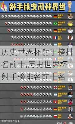 历史世界杯射手榜排名前十,历史世界杯射手榜排名前十名