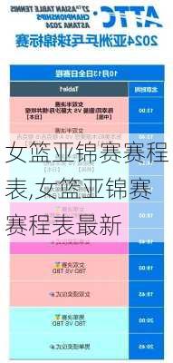 女篮亚锦赛赛程表,女篮亚锦赛赛程表最新
