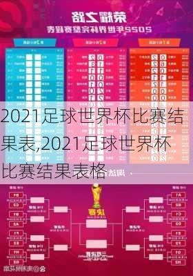 2021足球世界杯比赛结果表,2021足球世界杯比赛结果表格