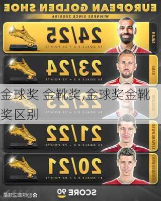 金球奖 金靴奖,金球奖金靴奖区别