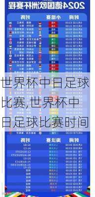 世界杯中日足球比赛,世界杯中日足球比赛时间