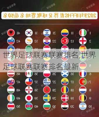 世界足球联赛联赛排名,世界足球联赛联赛排名最新
