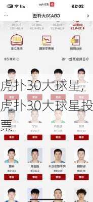 虎扑30大球星,虎扑30大球星投票