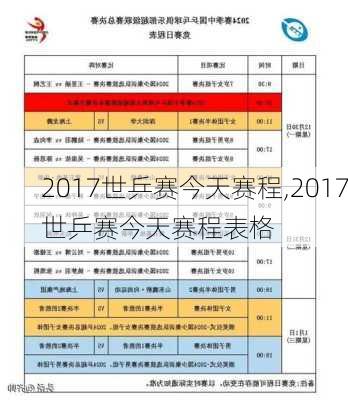 2017世乒赛今天赛程,2017世乒赛今天赛程表格