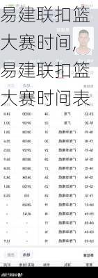 易建联扣篮大赛时间,易建联扣篮大赛时间表
