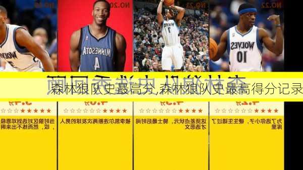 森林狼队史最高分,森林狼队史最高得分记录