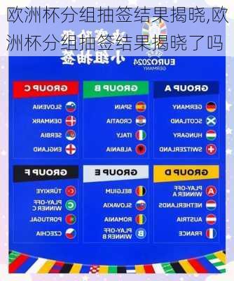 欧洲杯分组抽签结果揭晓,欧洲杯分组抽签结果揭晓了吗
