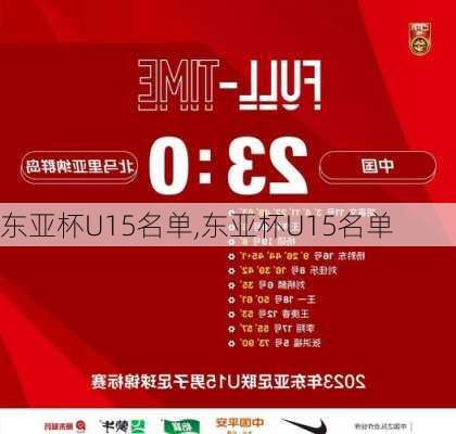 东亚杯U15名单,东亚杯U15名单