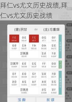 拜仁vs尤文历史战绩,拜仁vs尤文历史战绩