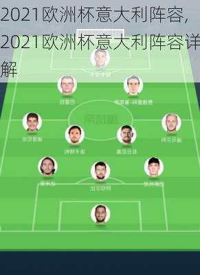 2021欧洲杯意大利阵容,2021欧洲杯意大利阵容详解