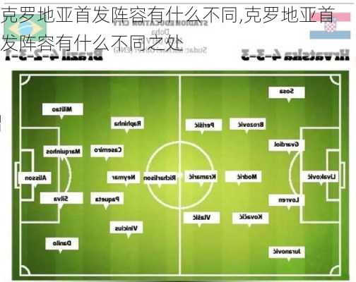 克罗地亚首发阵容有什么不同,克罗地亚首发阵容有什么不同之处
