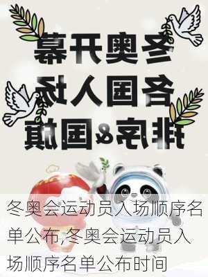 冬奥会运动员入场顺序名单公布,冬奥会运动员入场顺序名单公布时间