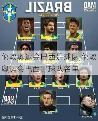 伦敦奥运会巴西足球队,伦敦奥运会巴西足球队名单