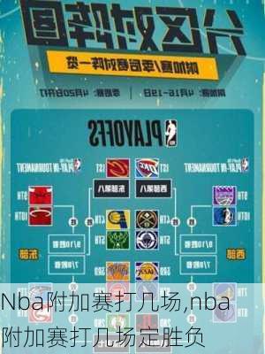 Nba附加赛打几场,nba附加赛打几场定胜负