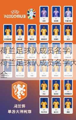 荷兰足球队成员名字,荷兰足球队成员名字大全