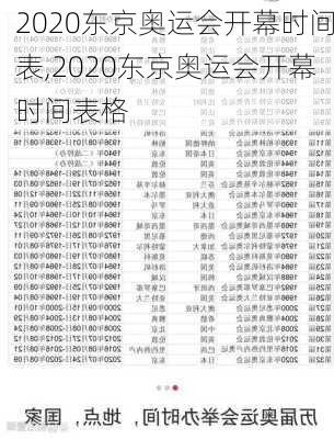 2020东京奥运会开幕时间表,2020东京奥运会开幕时间表格