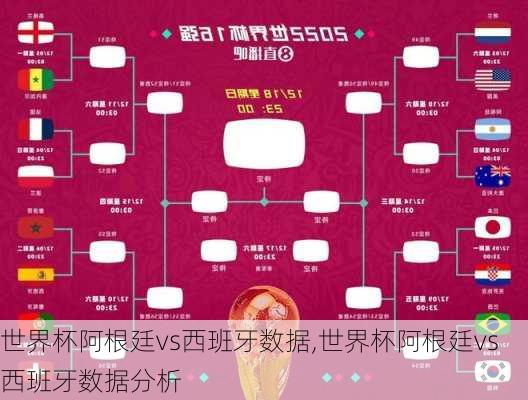 世界杯阿根廷vs西班牙数据,世界杯阿根廷vs西班牙数据分析