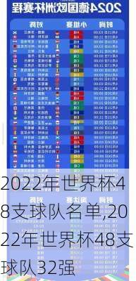 2022年世界杯48支球队名单,2022年世界杯48支球队32强