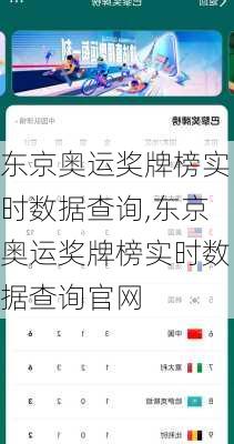 东京奥运奖牌榜实时数据查询,东京奥运奖牌榜实时数据查询官网