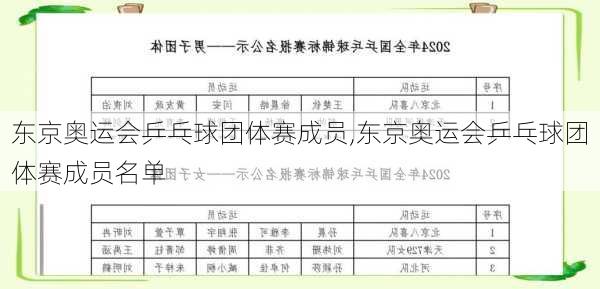 东京奥运会乒乓球团体赛成员,东京奥运会乒乓球团体赛成员名单