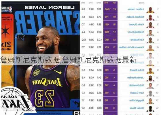 詹姆斯尼克斯数据,詹姆斯尼克斯数据最新