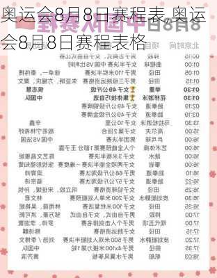 奥运会8月8日赛程表,奥运会8月8日赛程表格