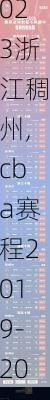 cba总决赛赛程表2023浙江稠州,cba赛程2019-2020回放广东∨s浙江稠州