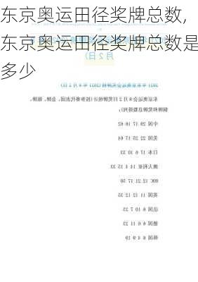 东京奥运田径奖牌总数,东京奥运田径奖牌总数是多少
