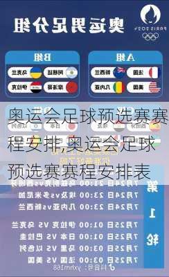 奥运会足球预选赛赛程安排,奥运会足球预选赛赛程安排表