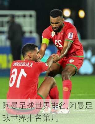阿曼足球世界排名,阿曼足球世界排名第几