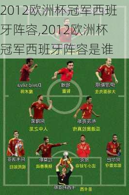 2012欧洲杯冠军西班牙阵容,2012欧洲杯冠军西班牙阵容是谁