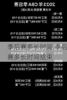 季后赛多长时间,季后赛多长时间结束