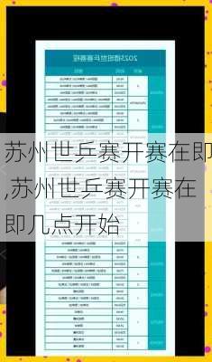 苏州世乒赛开赛在即,苏州世乒赛开赛在即几点开始