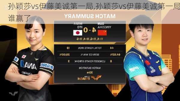 孙颖莎vs伊藤美诚第一局,孙颖莎vs伊藤美诚第一局谁赢了