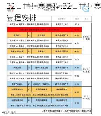 22日世乒赛赛程,22日世乒赛赛程安排