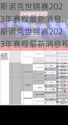 斯诺克世锦赛2023年赛程最新消息,斯诺克世锦赛2023年赛程最新消息视频