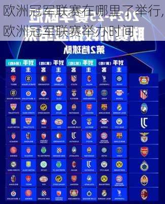 欧洲冠军联赛在哪里了举行,欧洲冠军联赛举办时间