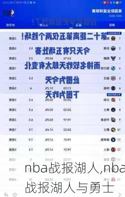 nba战报湖人,nba战报湖人与勇士