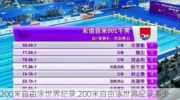 200米自由泳世界纪录,200米自由泳世界纪录多少