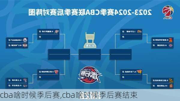 cba啥时候季后赛,cba啥时候季后赛结束