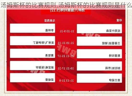 汤姆斯杯的比赛规则,汤姆斯杯的比赛规则是什么