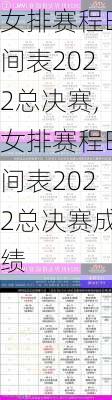女排赛程时间表2022总决赛,女排赛程时间表2022总决赛成绩