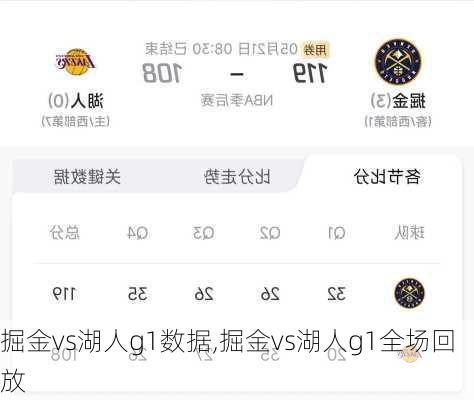 掘金vs湖人g1数据,掘金vs湖人g1全场回放