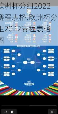 欧洲杯分组2022赛程表格,欧洲杯分组2022赛程表格图